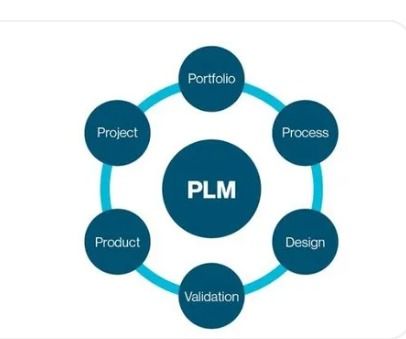 开源工业软件 获取工业级PLM系统源码指南