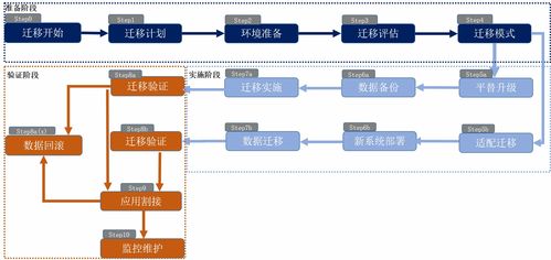 直击软博会 润和软件国产操作系统hopestage助力行业数字化实践